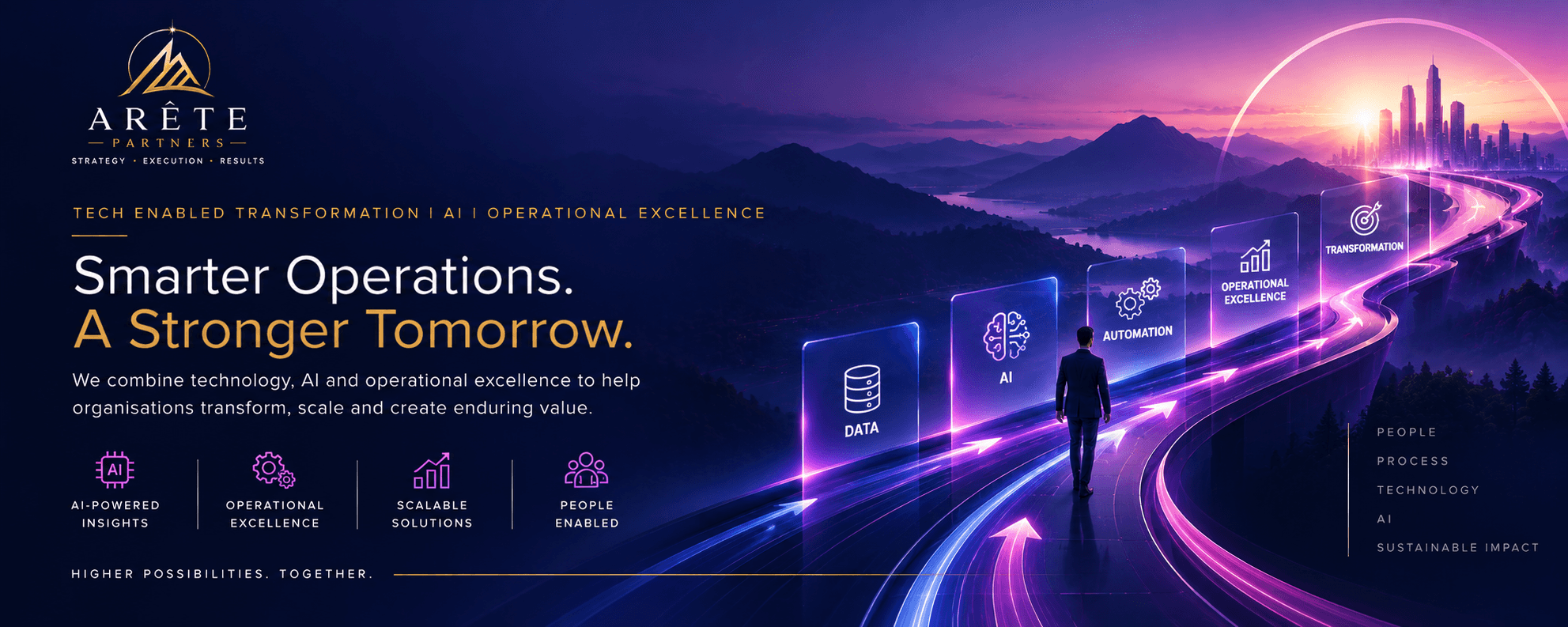Tech Enabled Transformation, AI and Operational Excellence — Smarter Operations. A Stronger Tomorrow.