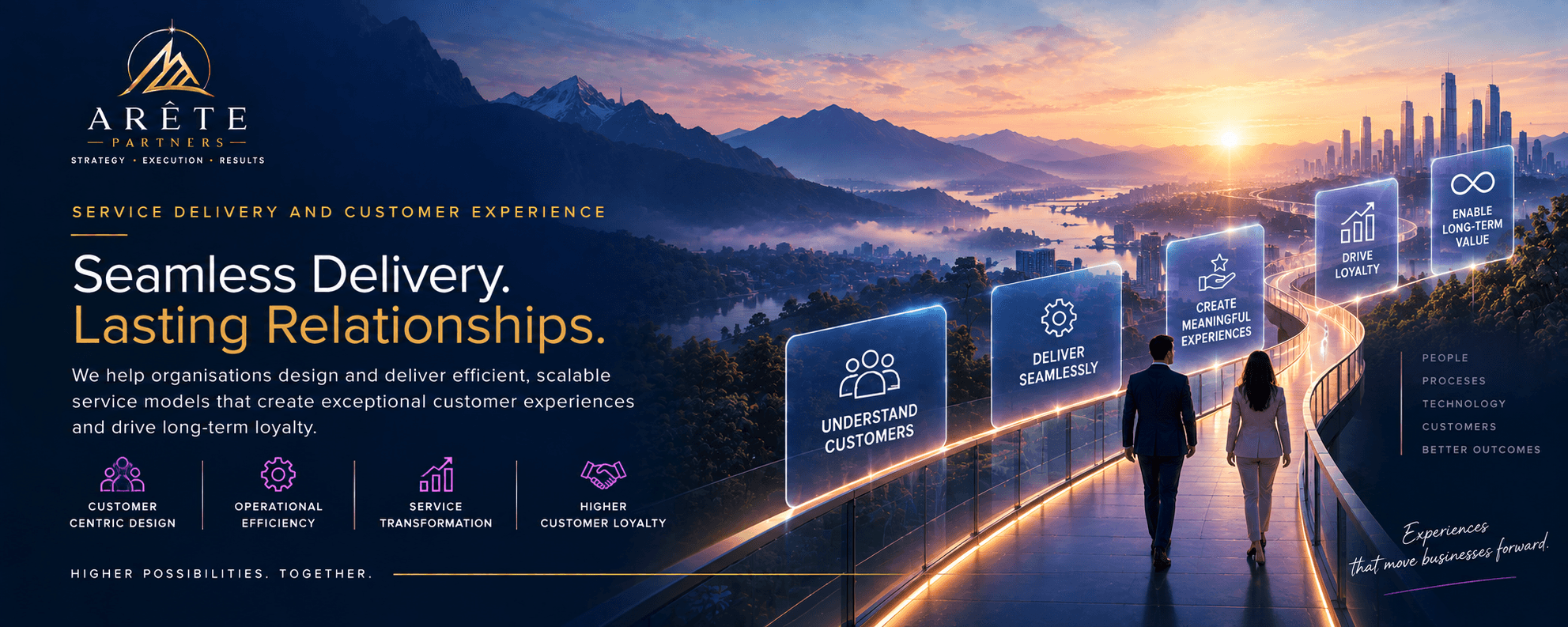 Service Delivery and Customer Experience — Seamless Delivery. Lasting Relationships.