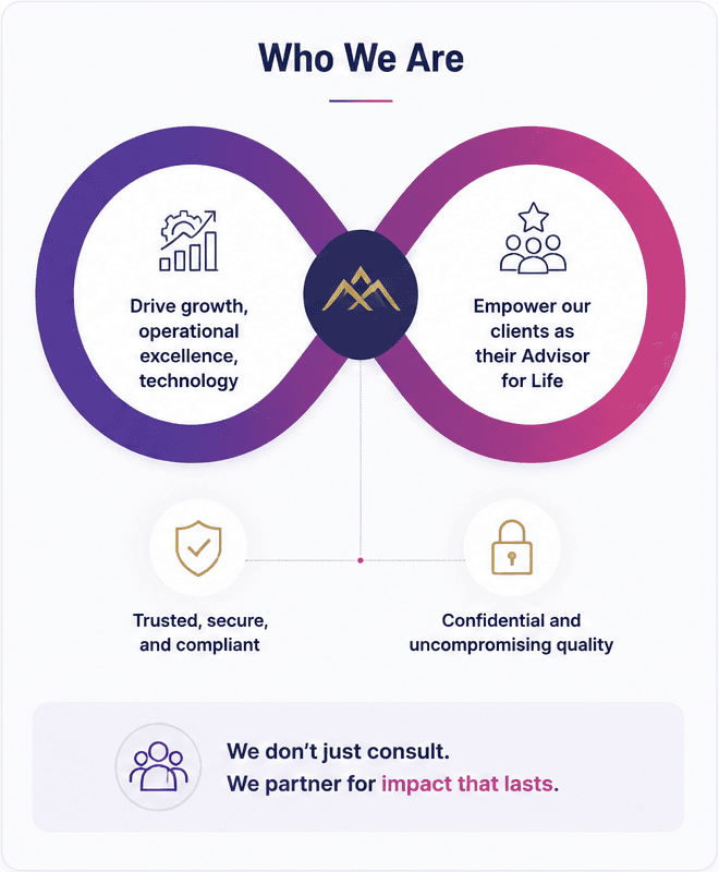 Who We Are: driving growth and empowering clients as their Advisor for Life through trusted, secure and uncompromising delivery